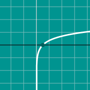 ln graph: ln(x)のサムネイル例