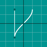 Range graphのサムネイル例
