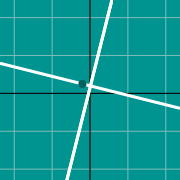 Graph of perpendicular linesのサムネイル例