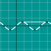 Period graphのサムネイル例
