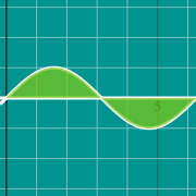 曲線下の面積のグラフのサムネイル例